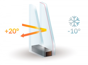 Double Glazing Services in South Stifford | Installation & Repairs
